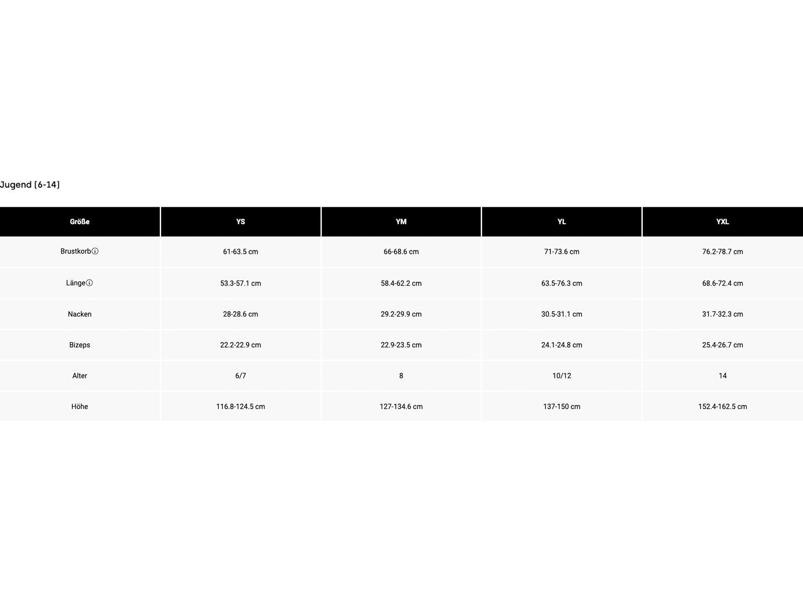 Fox Youth Ranger Short Sleeve Jersey Image Print, plum - Bild 3