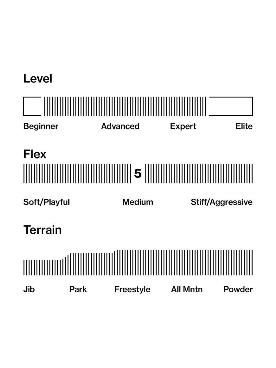 Bataleon Whatever - Bild 6