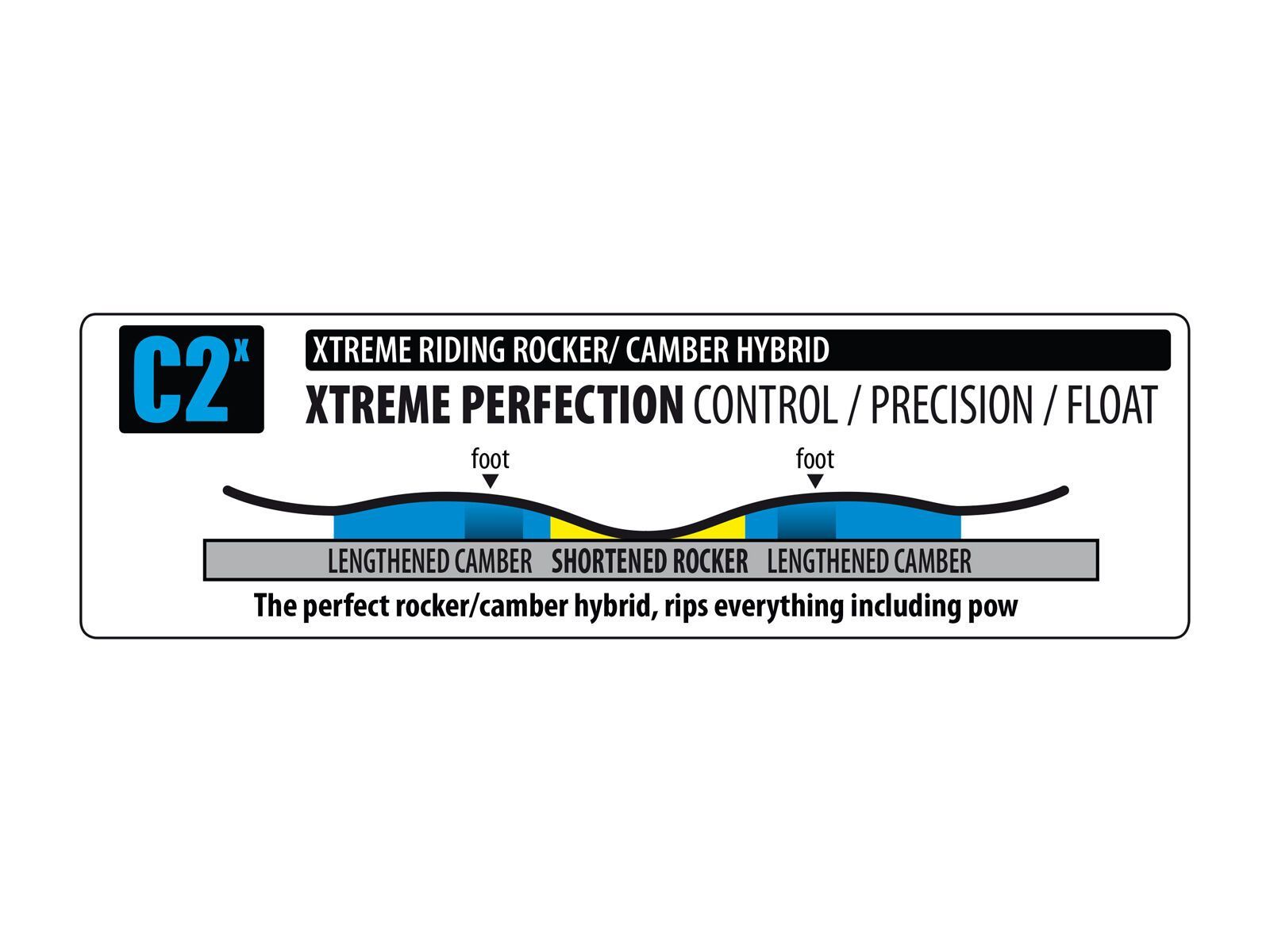 Roxy Torah Bright - Bild 2