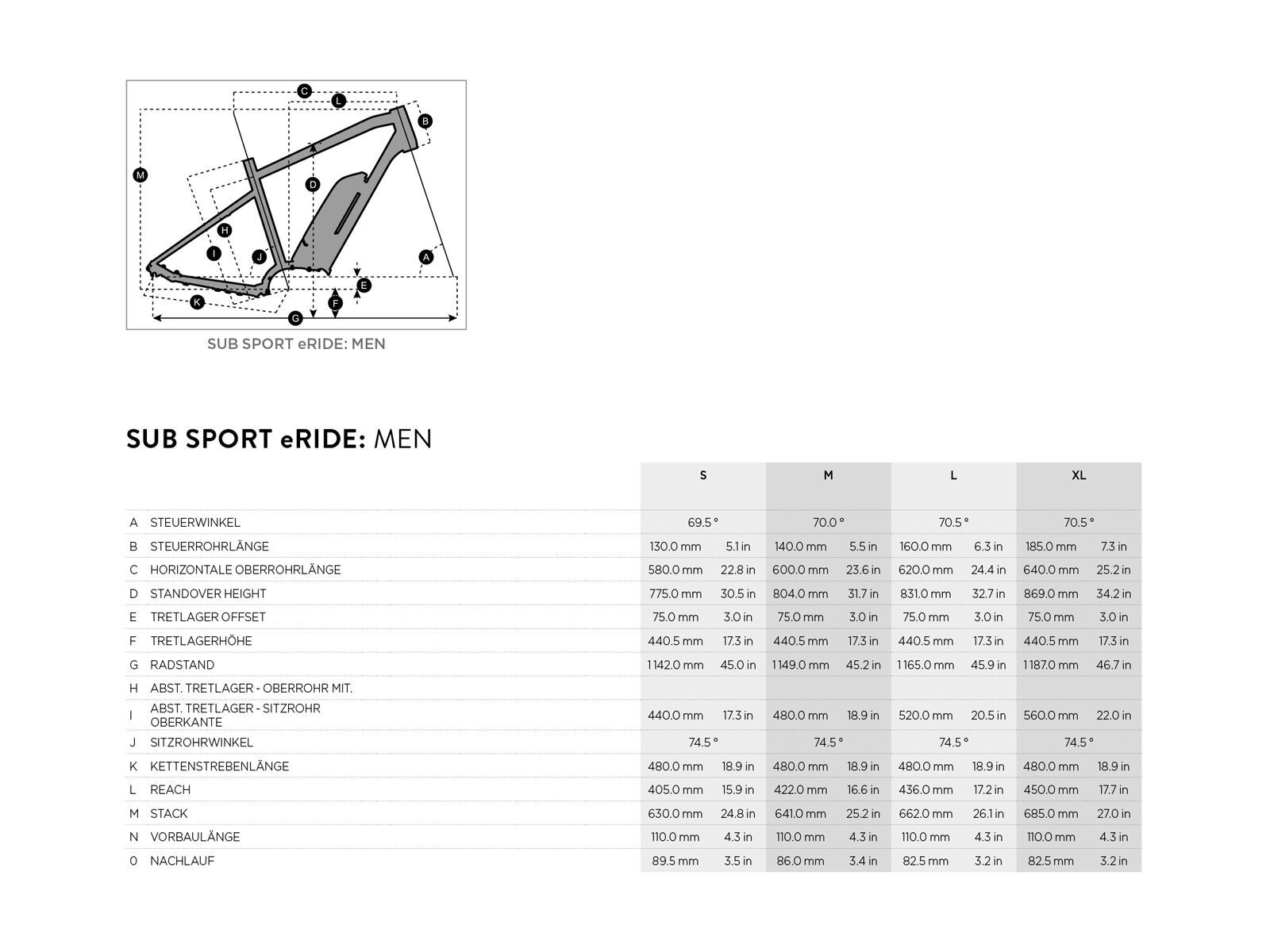 Scott Sub Sport eRide 20 Men, black/envy green - Bild 2