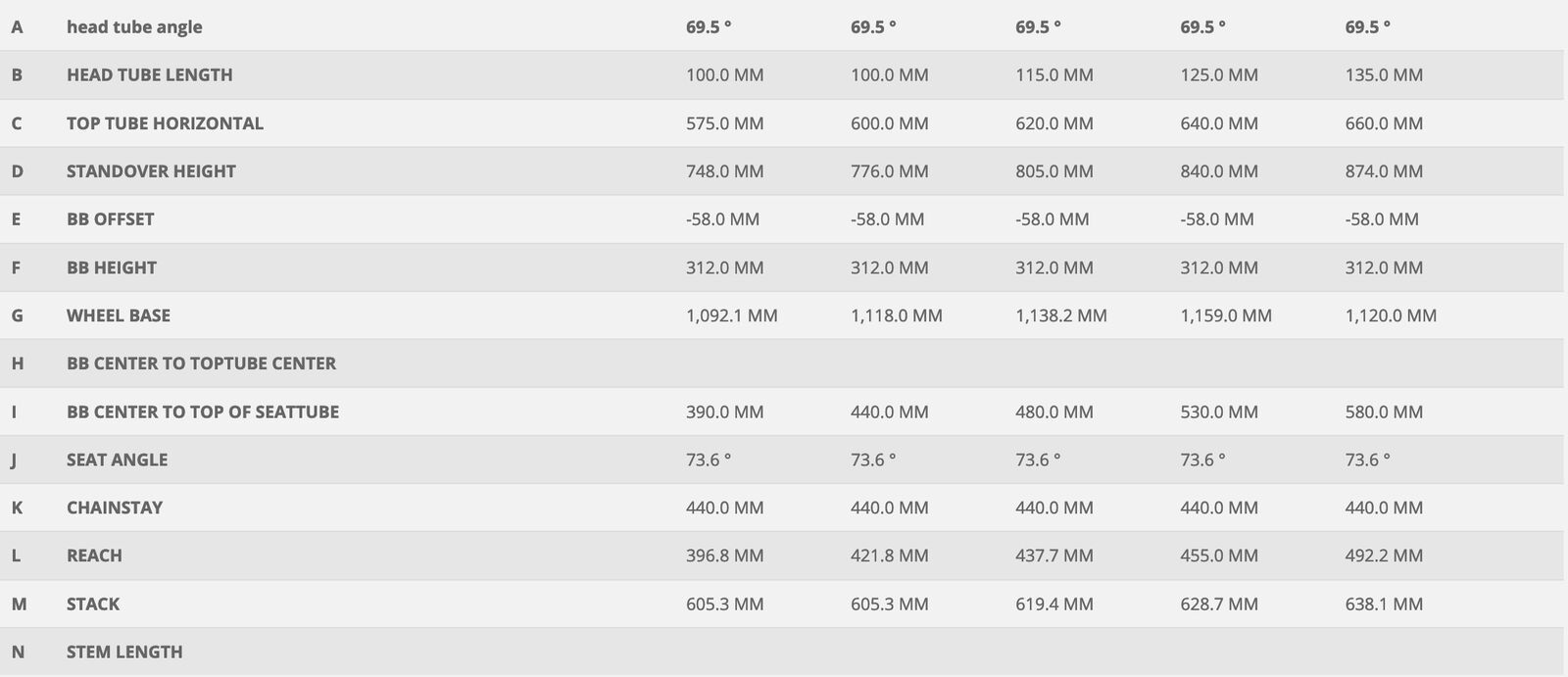 Scott Scale 950, juniper blue/brushed metal - Bild 3