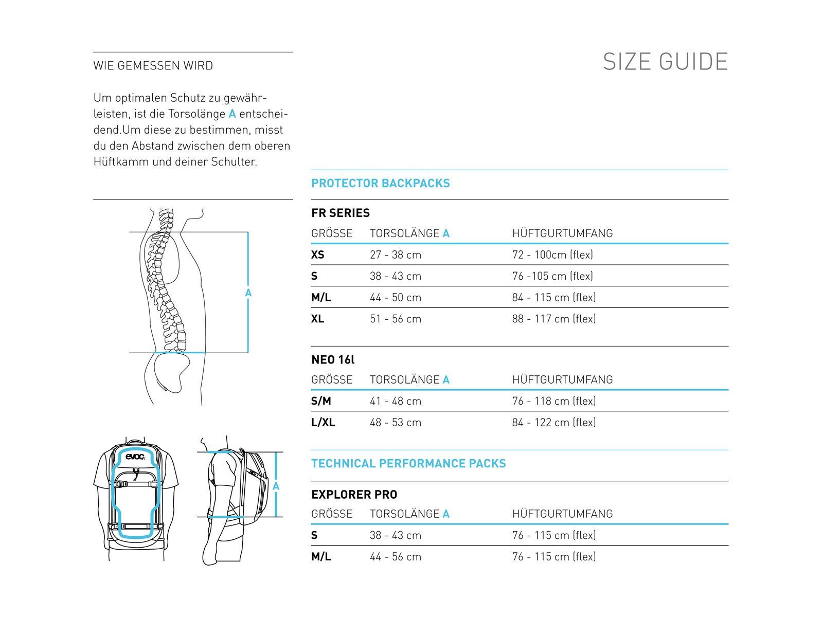 Evoc Explorer Pro 30l, heather carbon grey/heather ruby - Bild 2