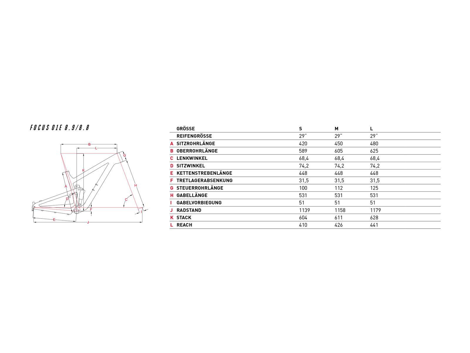 Focus Focus O1E 8.9, petrol - Bild 2