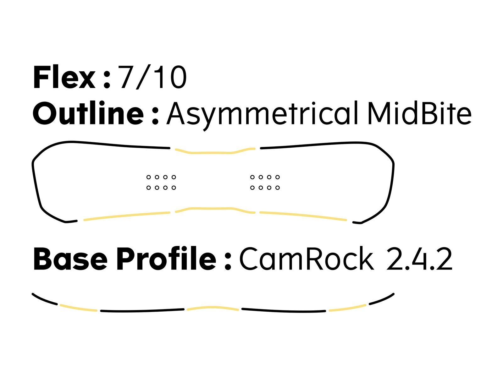 Yes Greats UnInc. - Bild 13