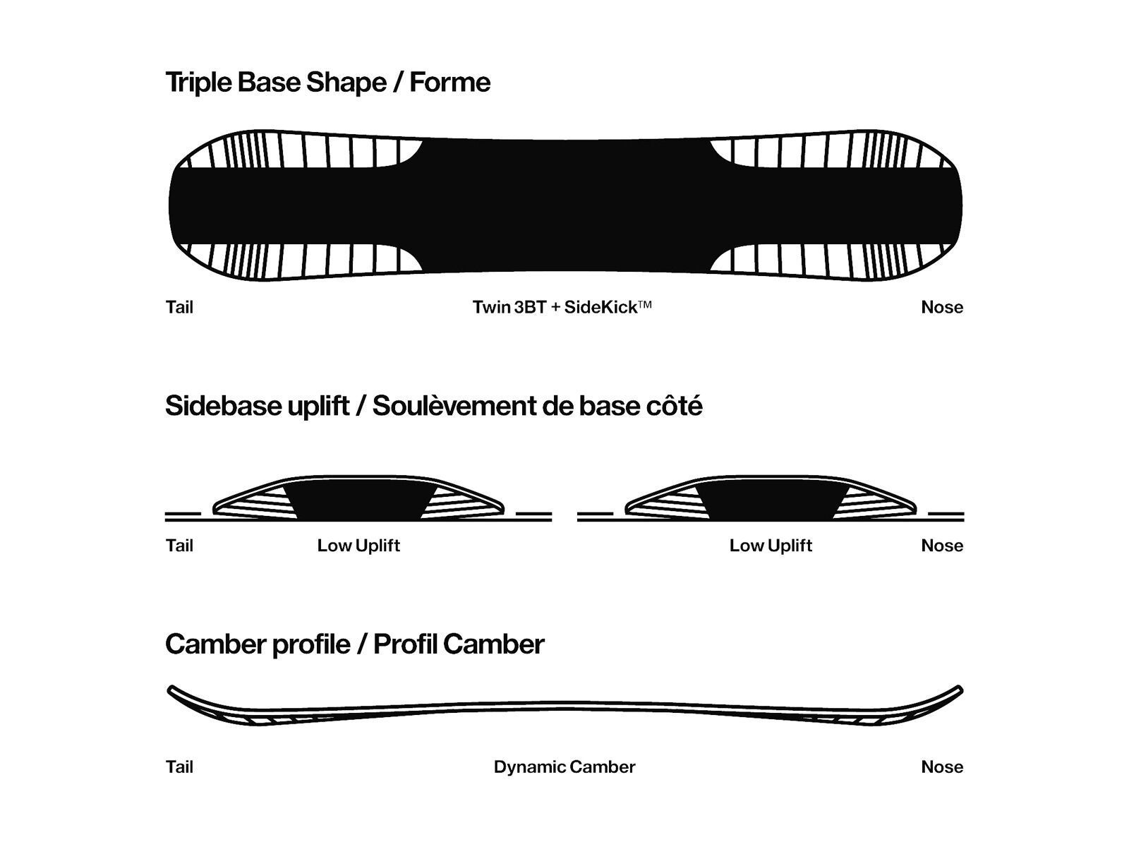 Bataleon Flight E.S. - Bild 2