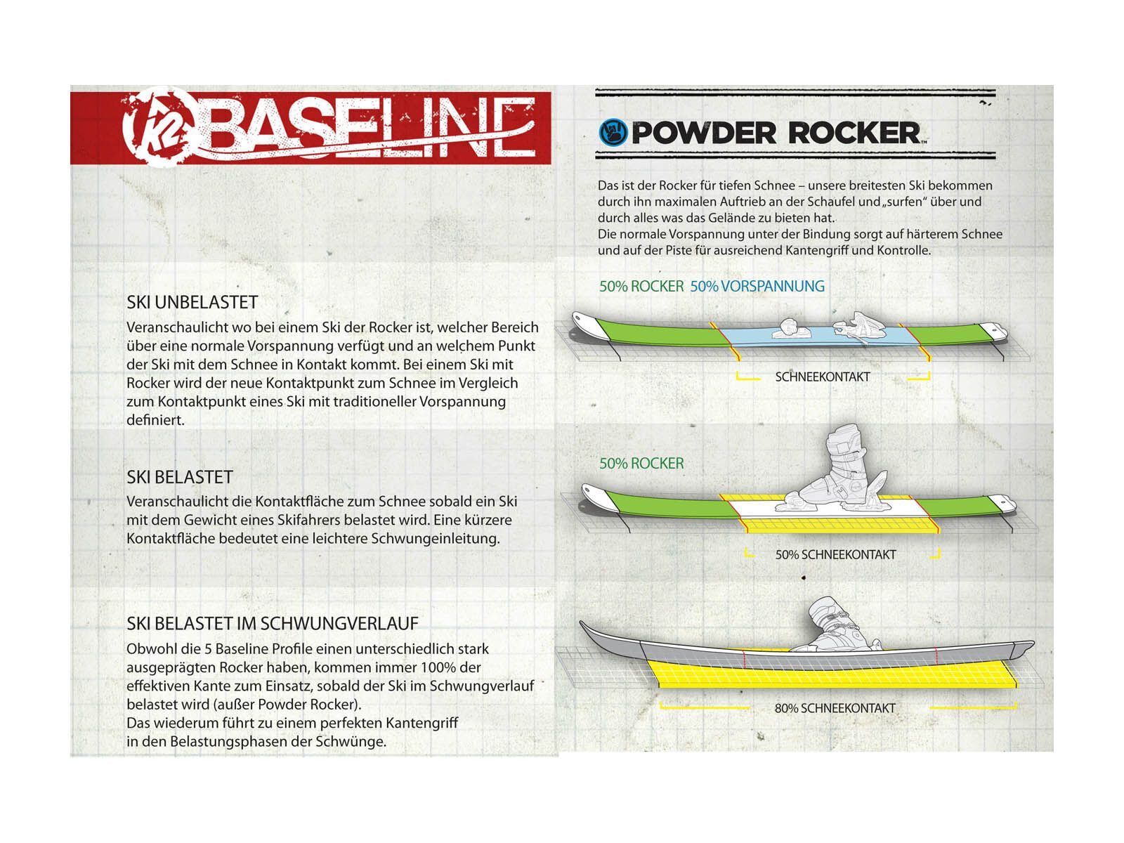 K2 Shreditor 120 (The Pettitor) - Bild 3