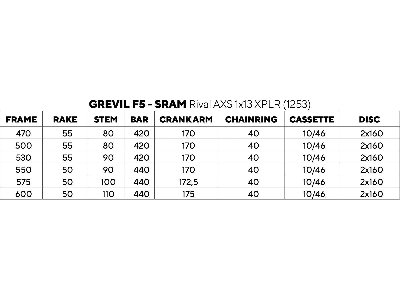 Pinarello Grevil F5 Rival AXS 1x13 XPLR / MOST Gravel Carbon 45, lapland sky - Bild 5