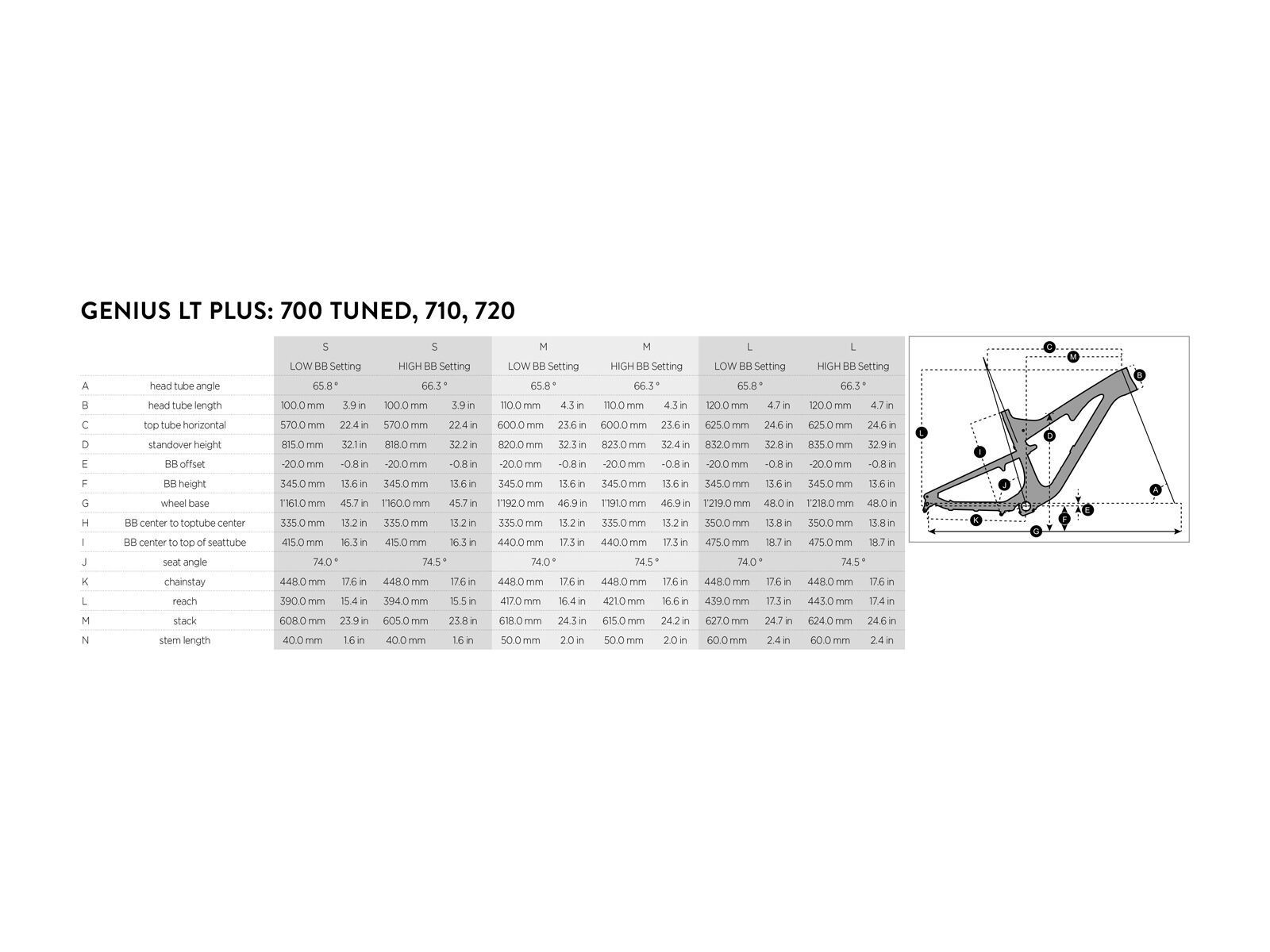 Scott Genius LT 700 Tuned Plus Rahmenset, black/orange - Bild 2