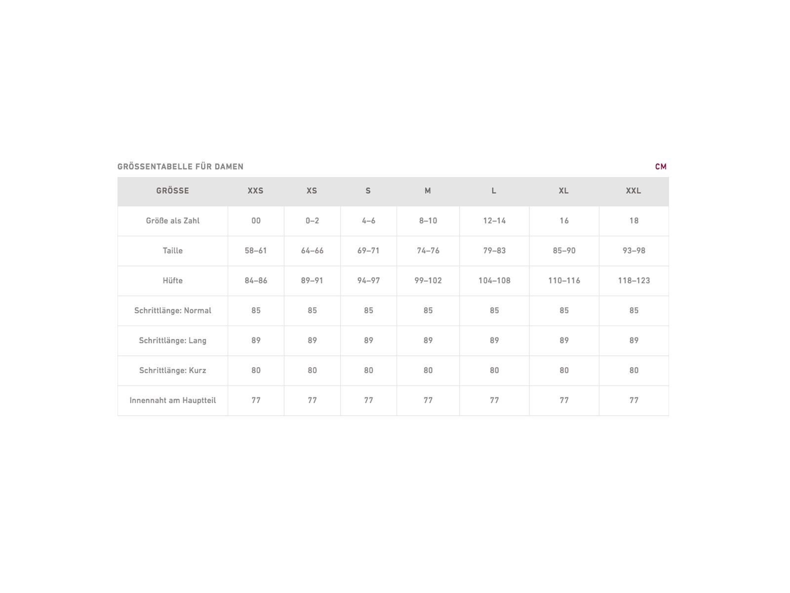 Burton Womens Society Pant, starling - Bild 3