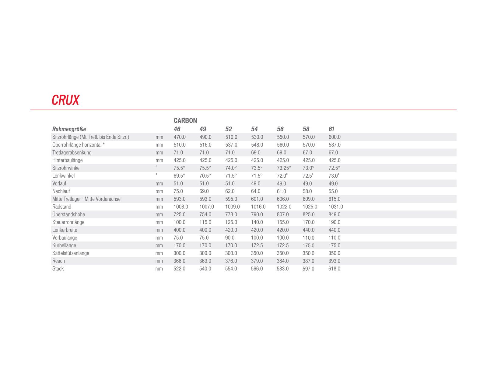 Specialized Crux Expert, Gloss Orange/White/Yellow/Flo Red - Bild 6