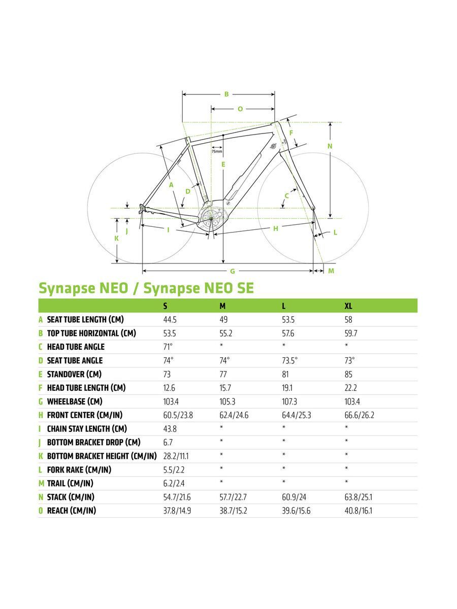 Cannondale Synapse Neo 2, acid red - Bild 2