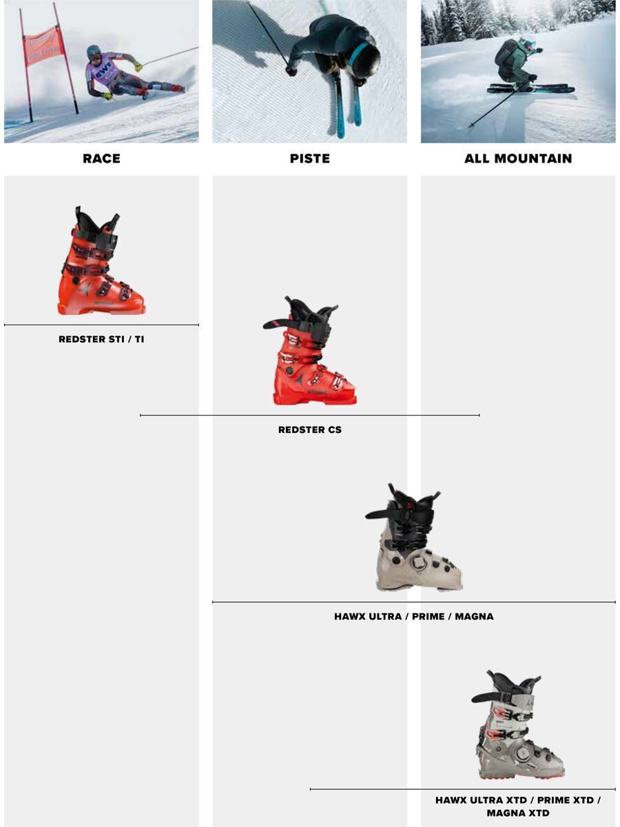 Atomic Hawx Magna 110 S GW, black/cement/red - Bild 4