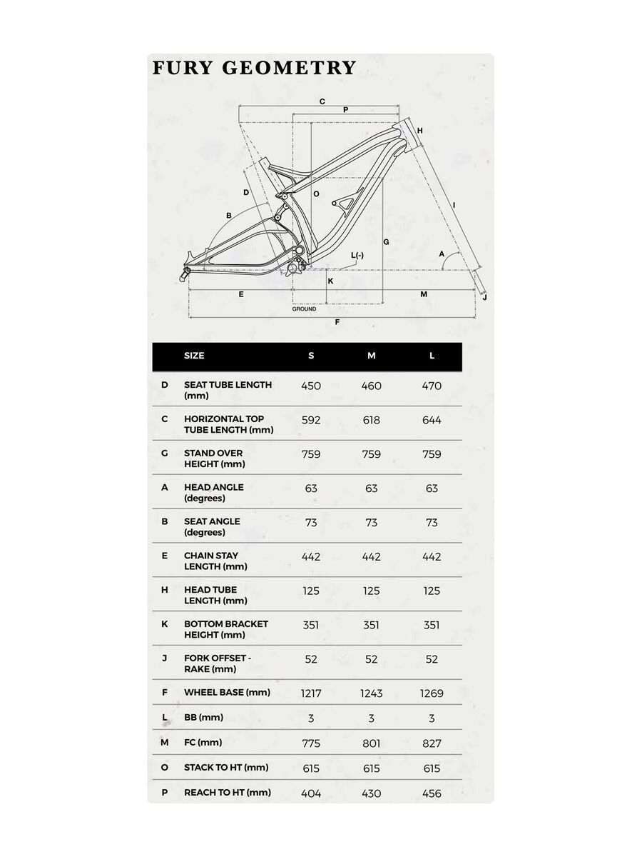 GT Fury Team, satin black w/ neon yellow & cyan - Bild 5