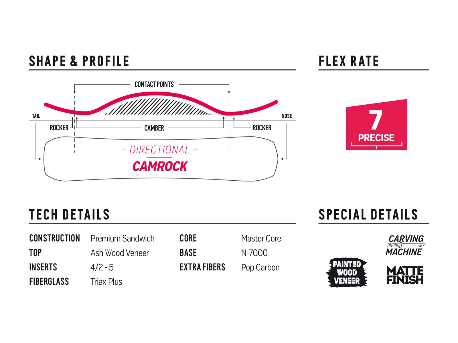 Nidecker Escape Wide, clear wood - Bild 5