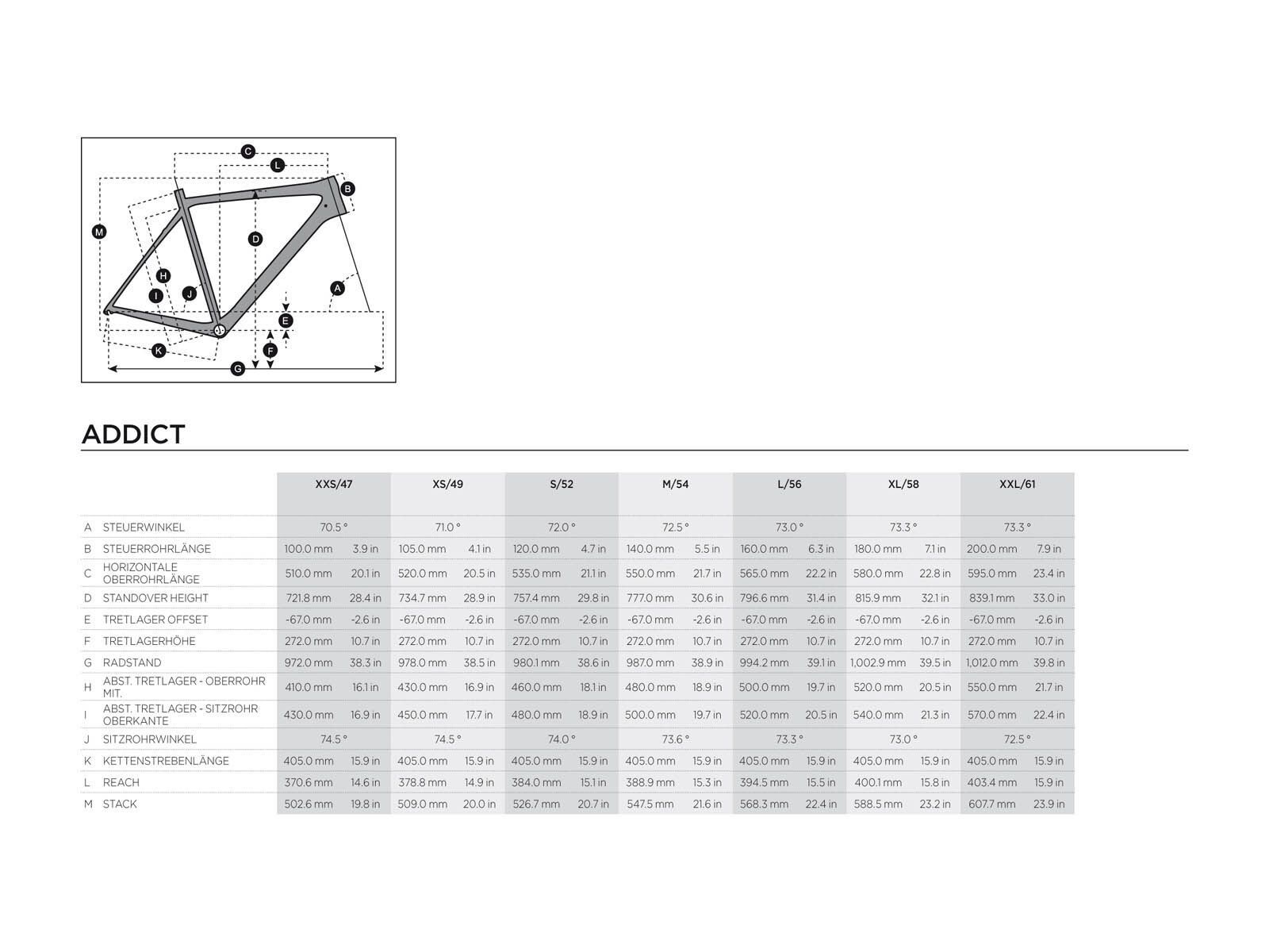 Scott Addict SL Compact - Bild 6