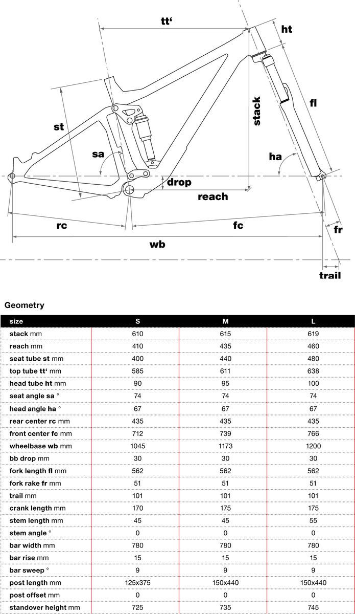 BMC Trailfox 02 One, candy green - Bild 2