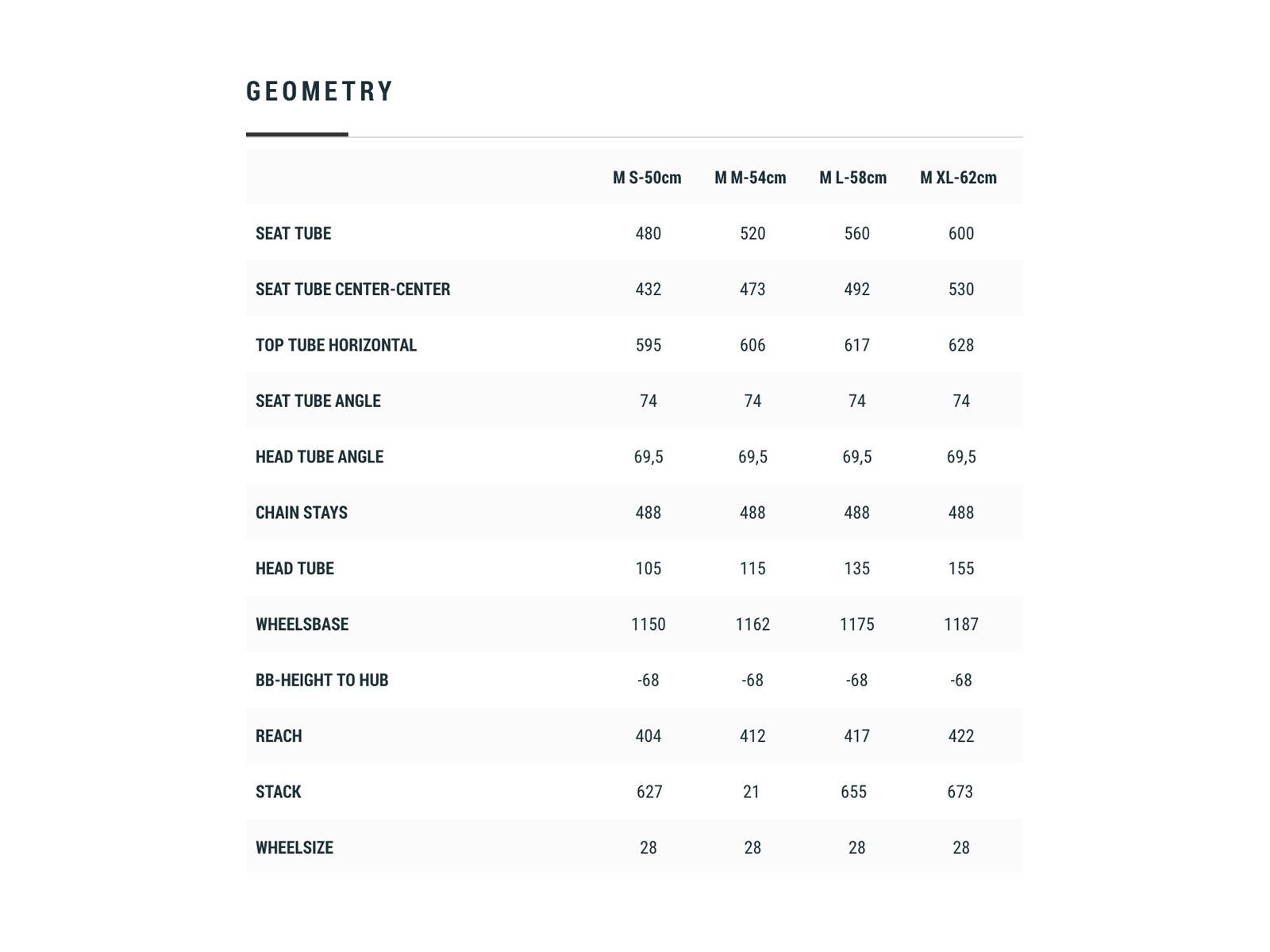 Cube Touring Hybrid ONE 625, grey´n´black - Bild 4