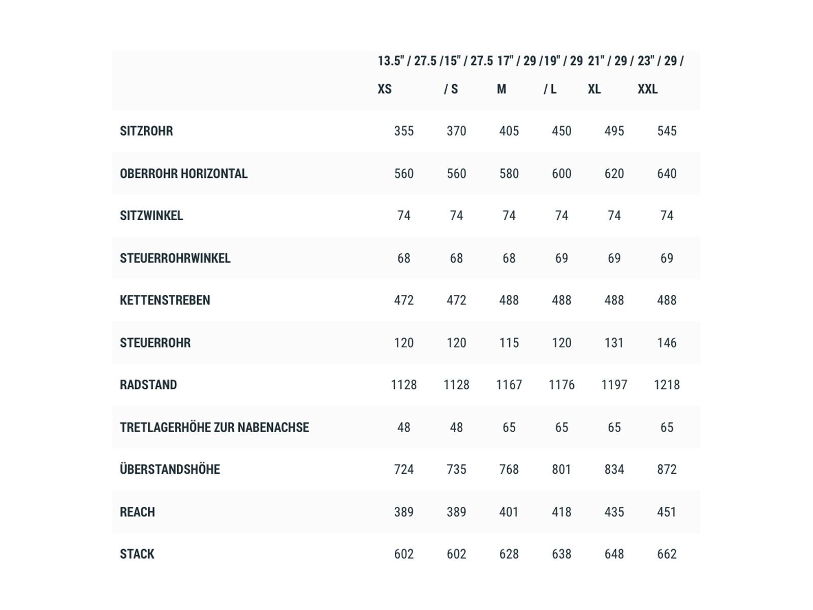 ***2. Wahl*** Cube Reaction Hybrid Performance 500 29 polarsilver´n´blue 2022 - Bild 5