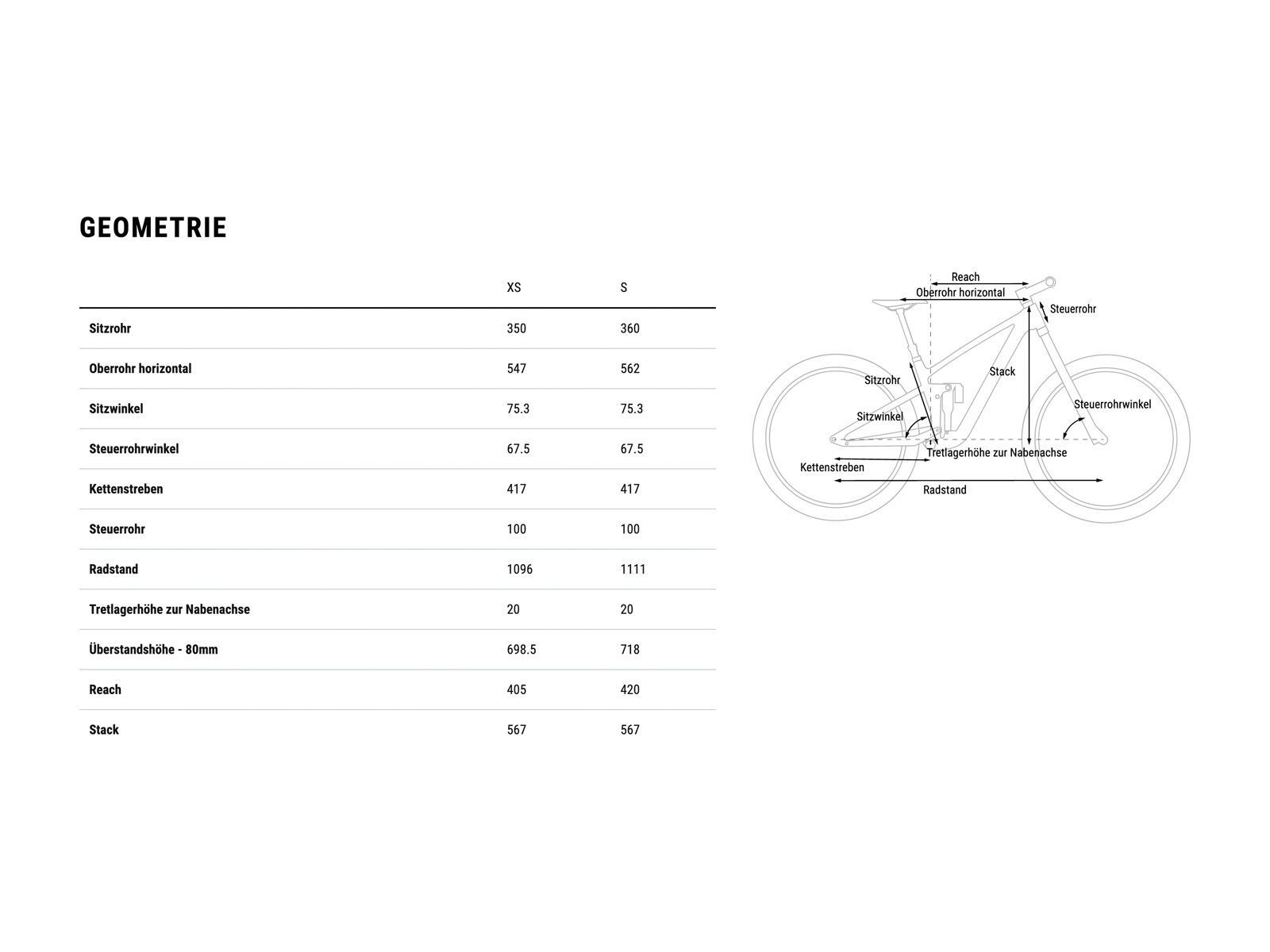 Cube Stereo 120 Rookie, actionteam - Bild 8