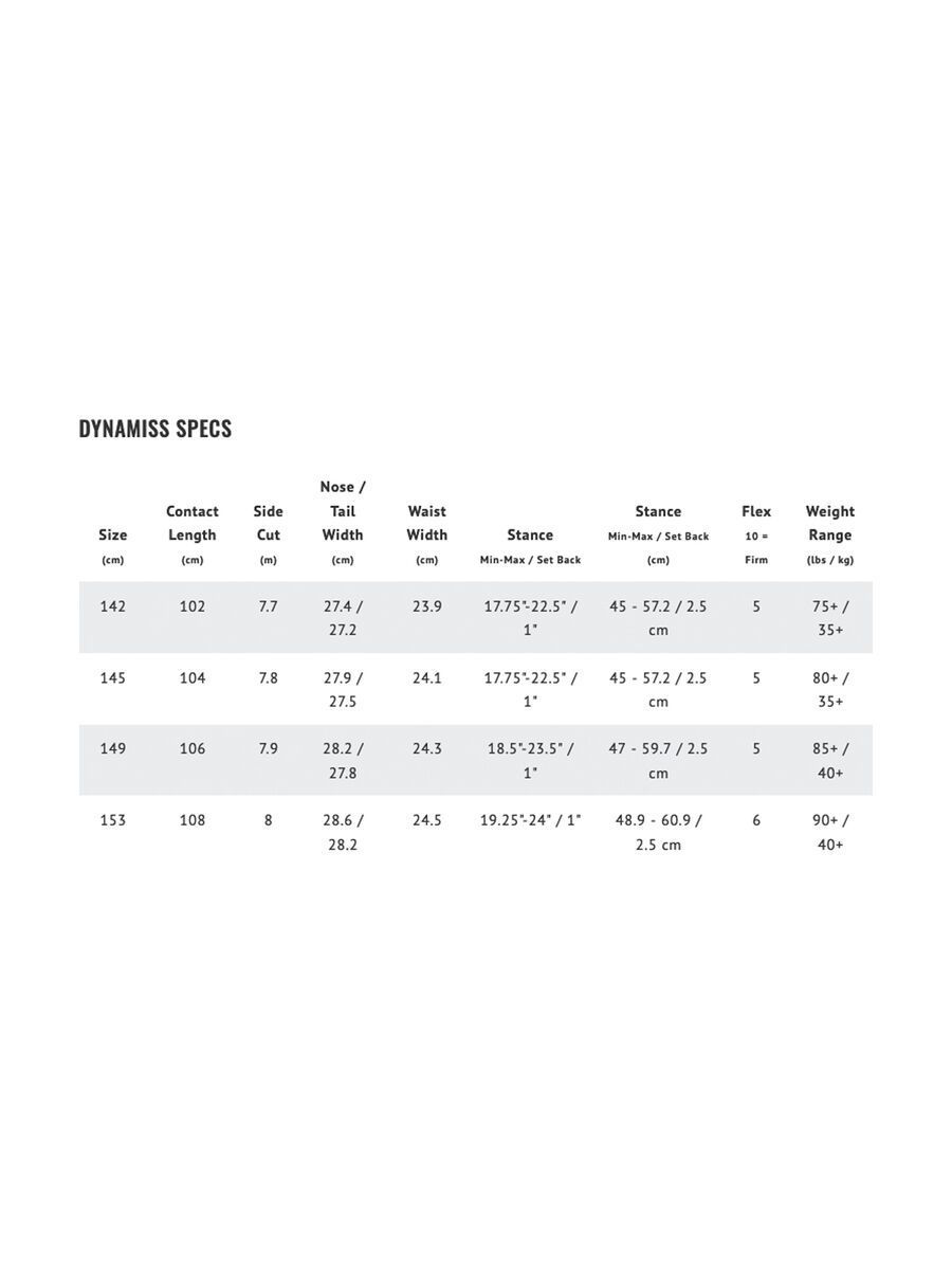 Lib Tech Dynamiss - Bild 4