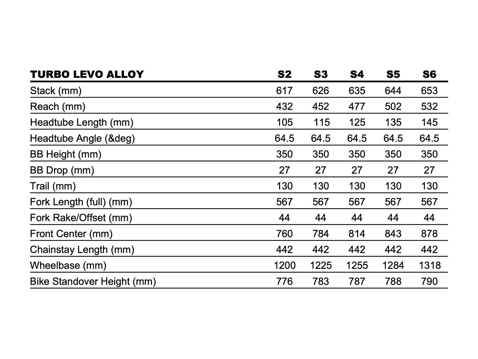 Specialized Turbo Levo Alloy, black/light silver/black - Bild 11