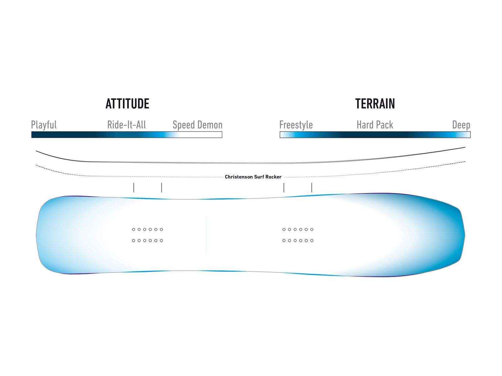 Jones Mind Expander - Bild 2