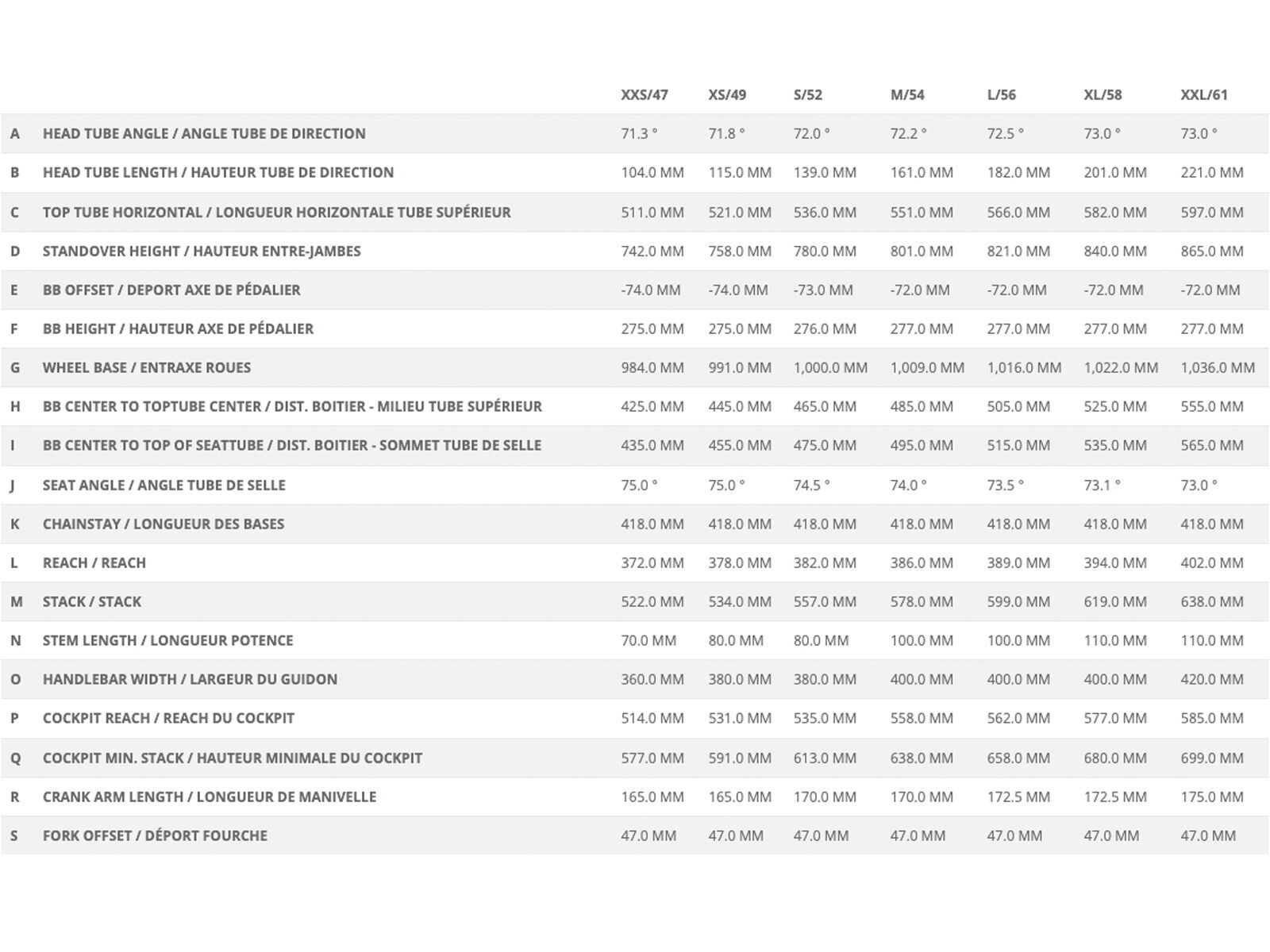 Scott Addict 40, reseda green - Bild 10