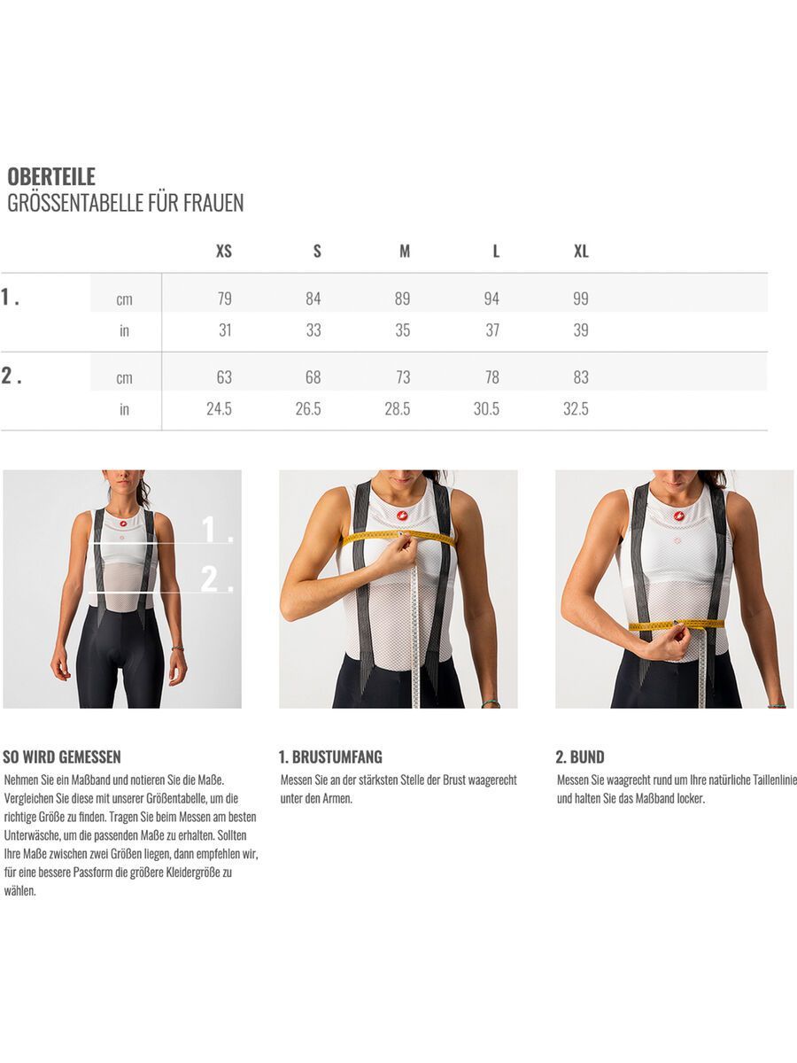 Castelli Aero Pro W Jersey, light black - Bild 8