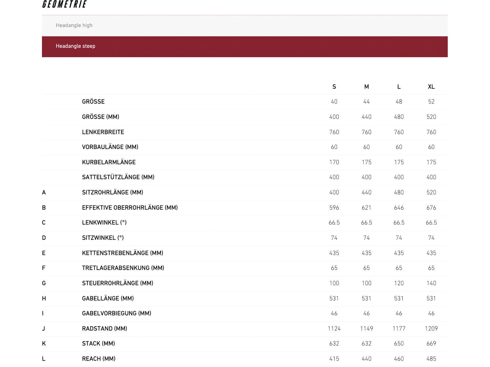 Focus Raven 8.7, heritageblue / stoneblue - Bild 6