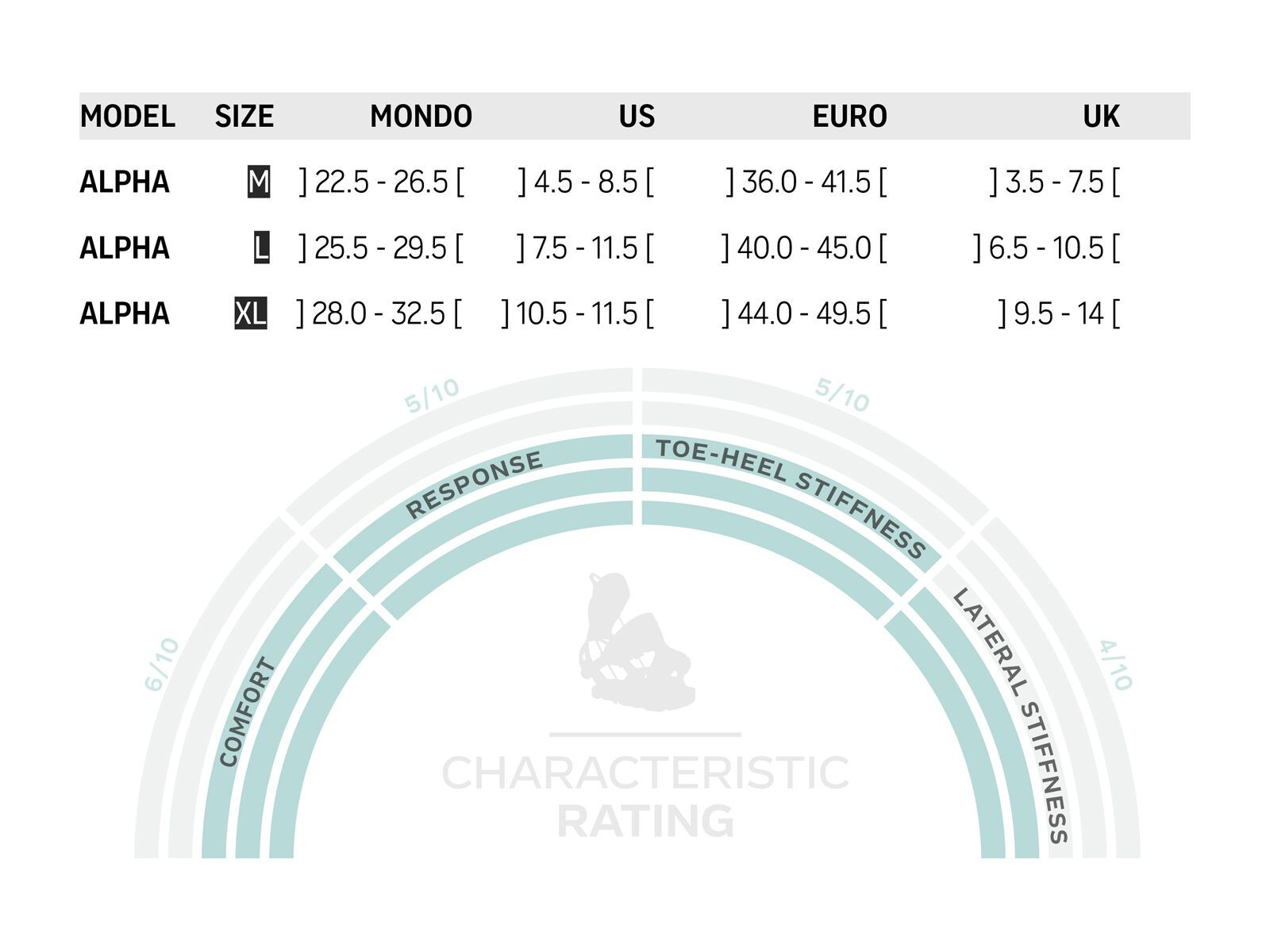 Flow Alpha, charcoal - Bild 3