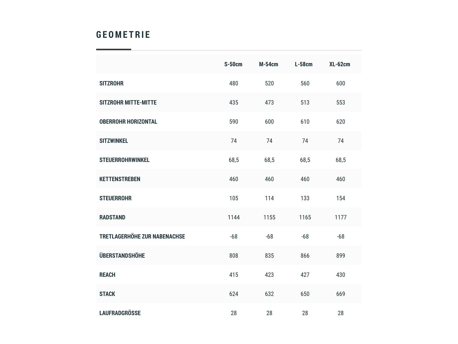 Cube Kathmandu Hybrid ONE 500, iridium´n´black - Bild 6