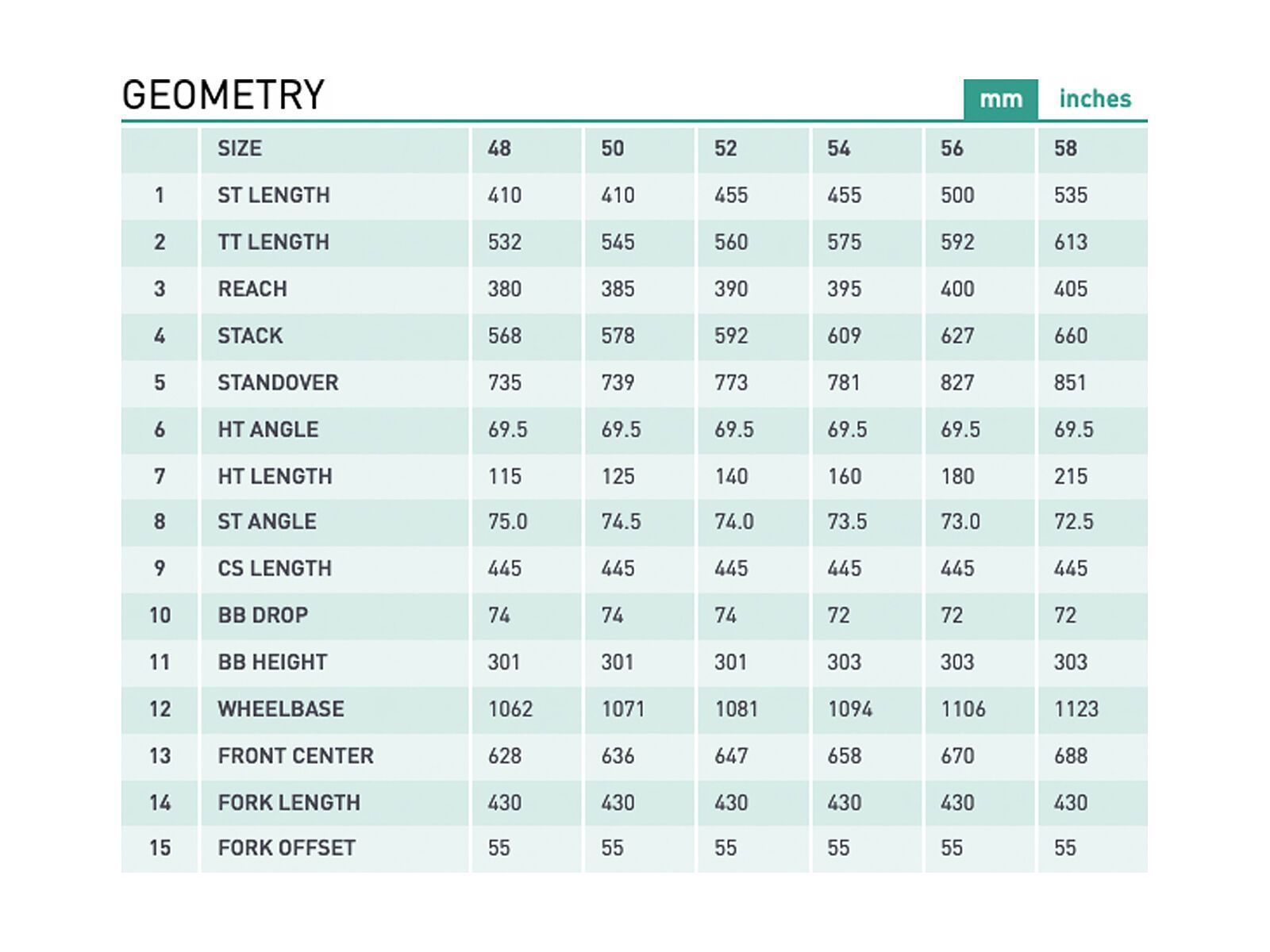 Kona Sutra, satin midnight w/ gloss bronze decals - Bild 16