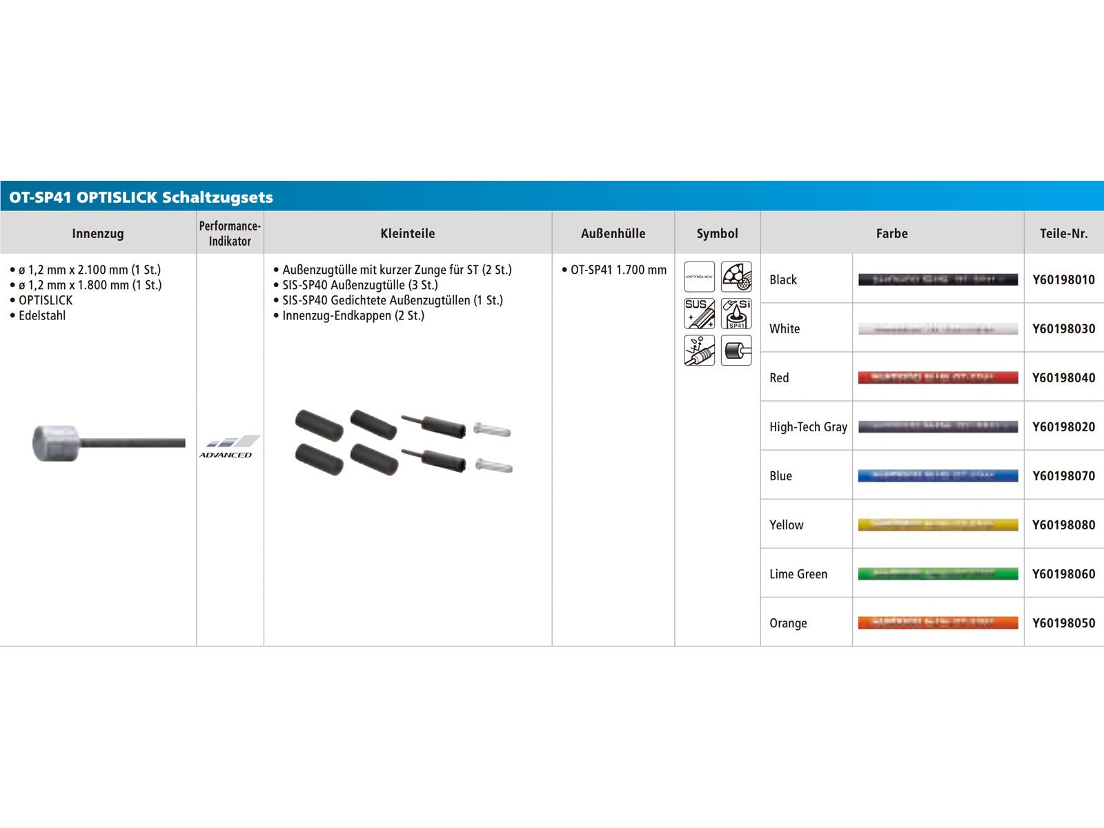 Shimano Schaltzug-Set Road Edelstahl OPTISLICK - 2x 2.100 mm - Bild 2