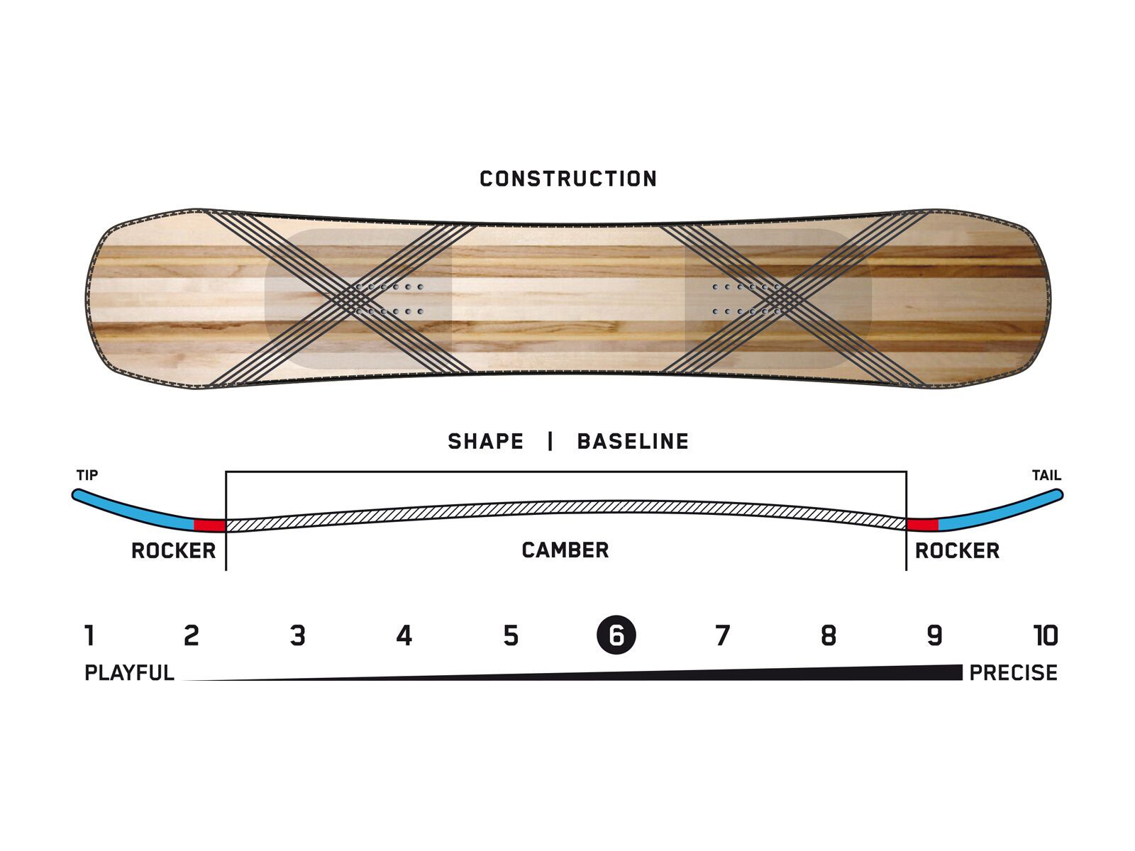 K2 Alchemist Wide - Bild 7