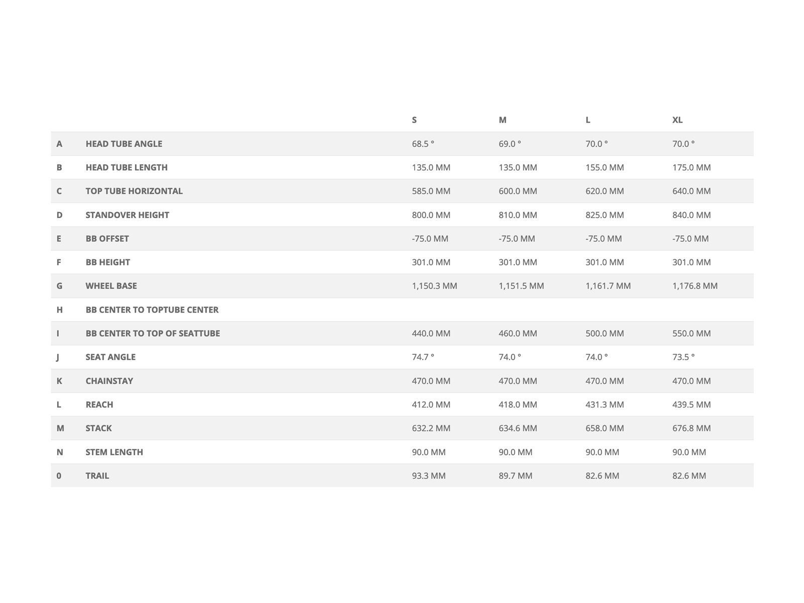 Scott Silence eRide 20 Men Speed, galaxy black/black - Bild 3