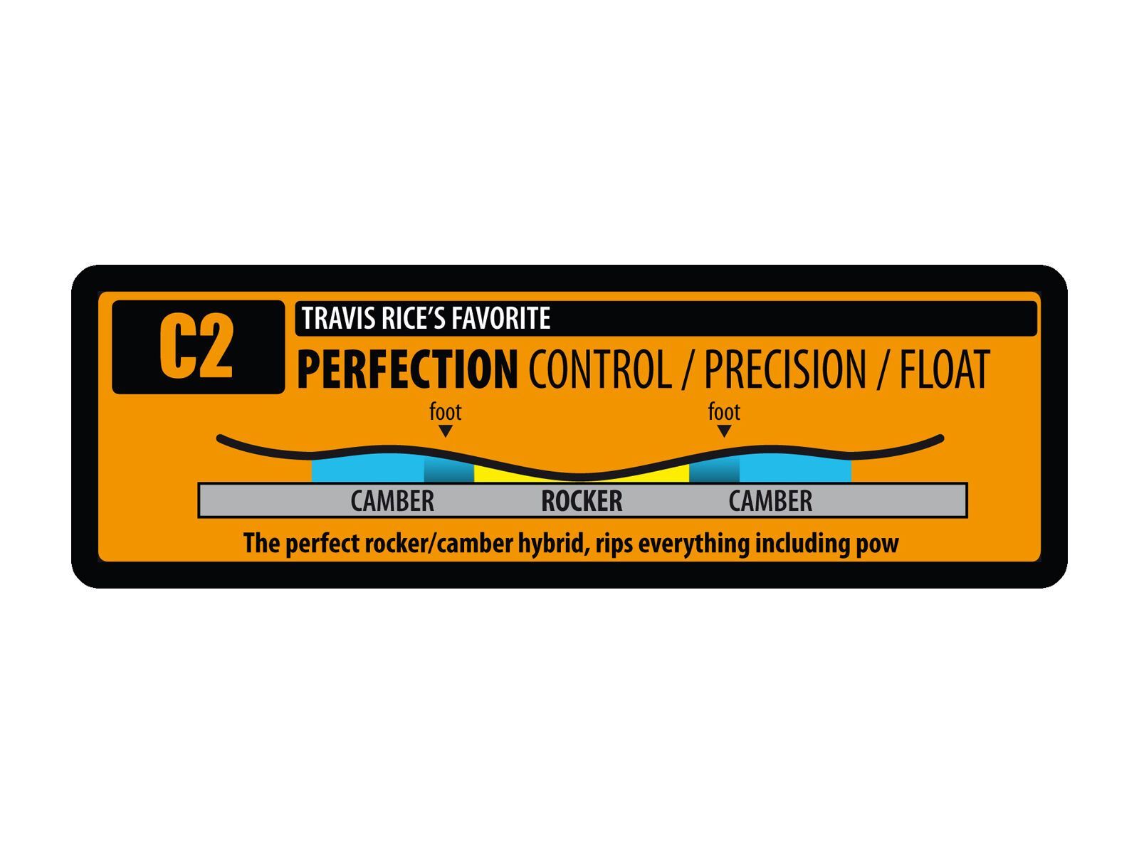 Lib Tech T.Rice Pro Wide - Bild 2