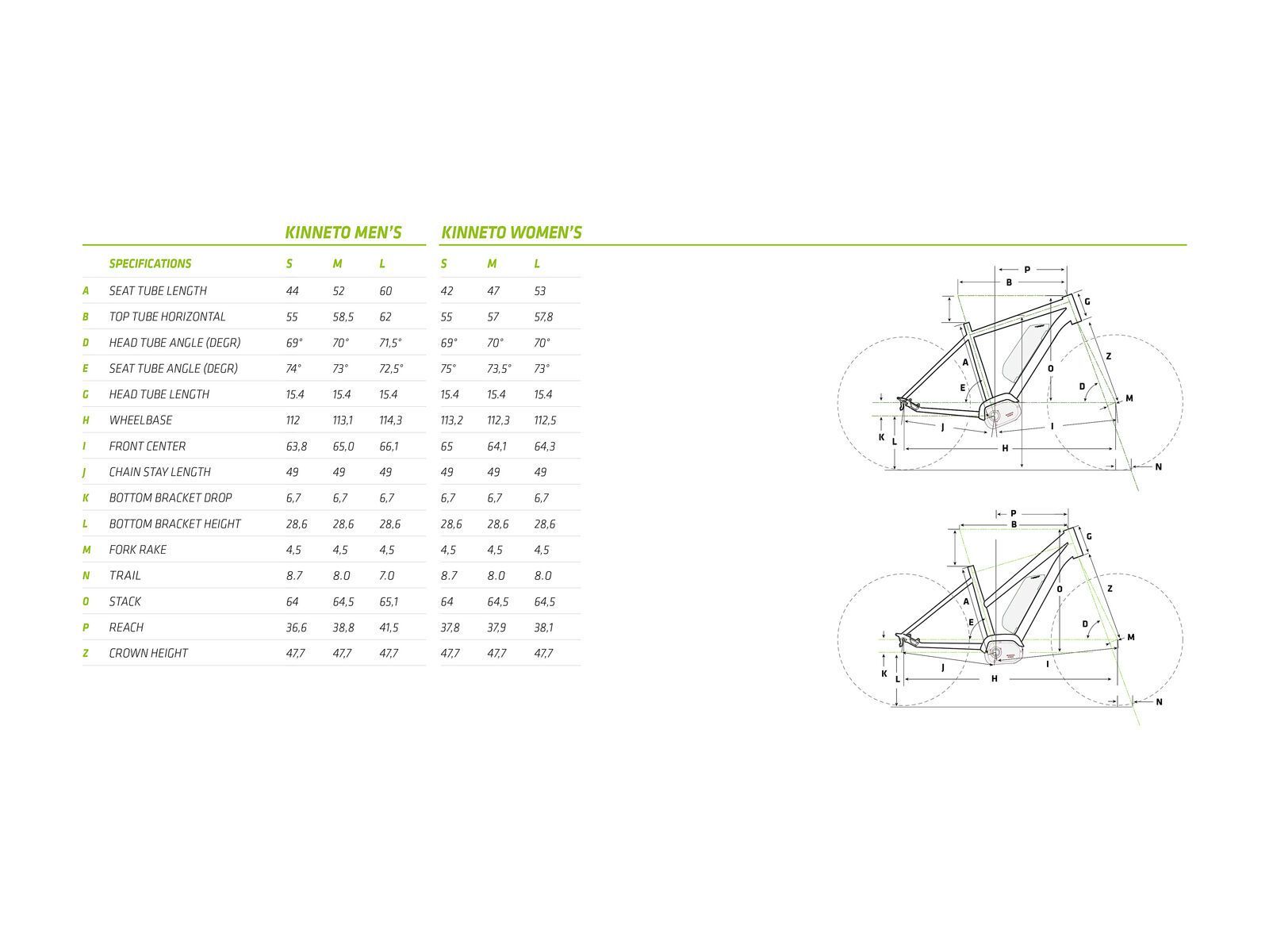Cannondale Kinneto Women, white glossy / gray matte + dark gray matte - Bild 6