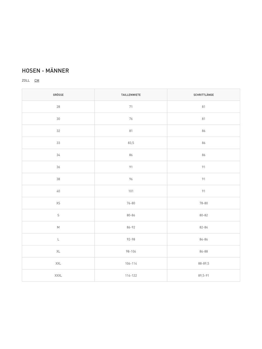 Helly Hansen Backbowl Cargo Pant, graphite blue - Bild 2