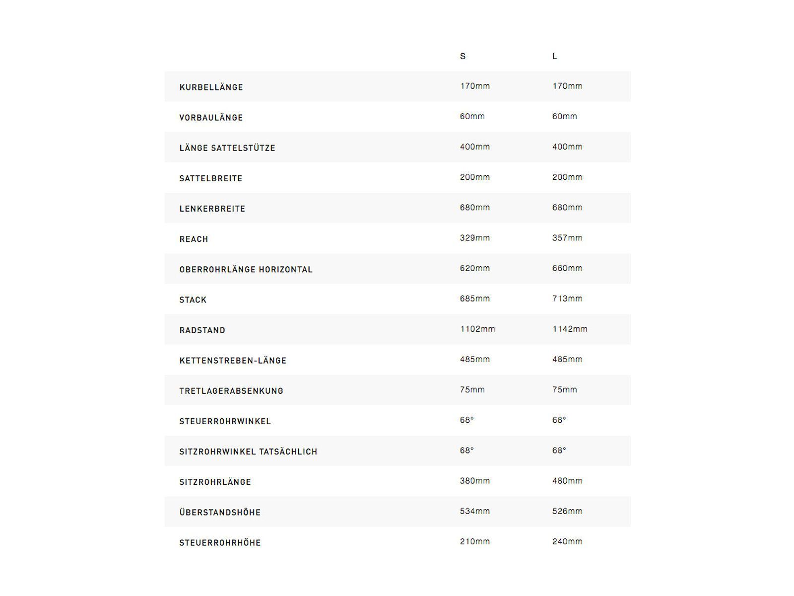 Specialized Turbo Como 4.0 Low Entry, aqua/black/chrome - Bild 4