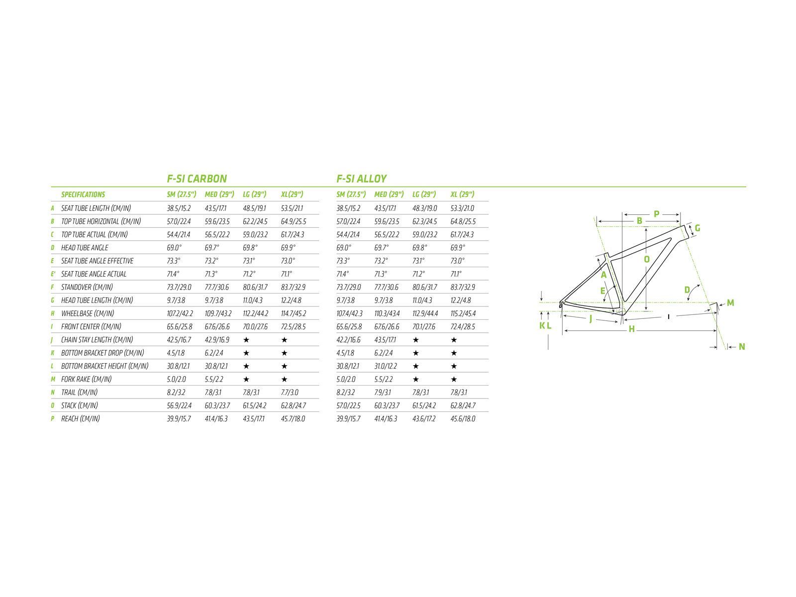 Cannondale F-SI Carbon 2 29, acid orange w/ jet black, gloss - Bild 6