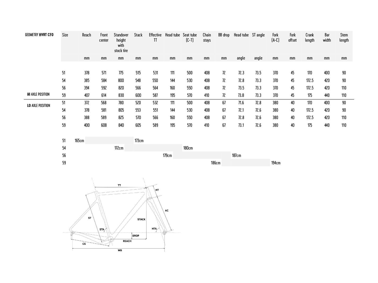 Rondo Hvrt CF Frameset, black/teal - Bild 2