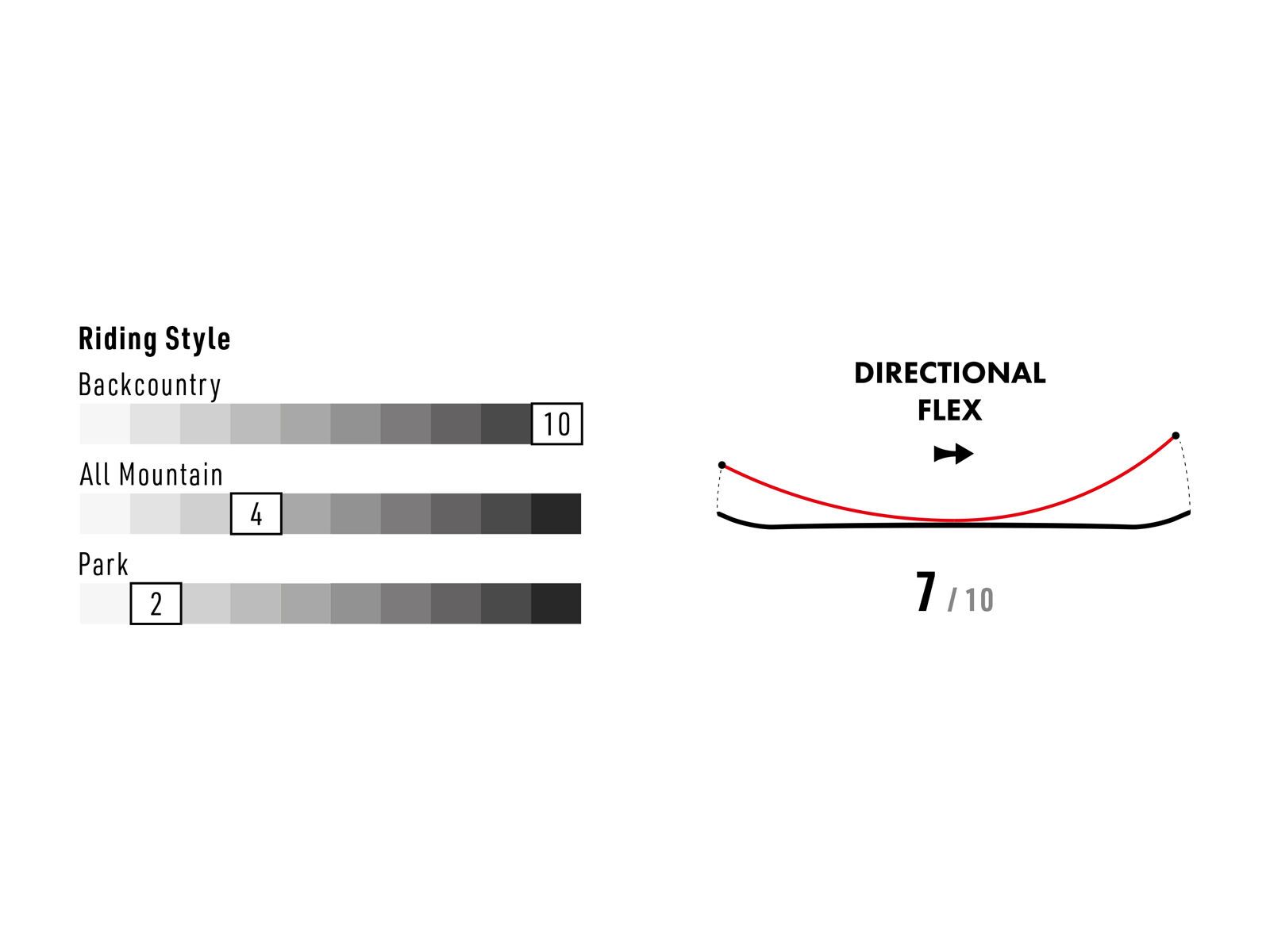 Nitro Quiver Pow - Bild 8