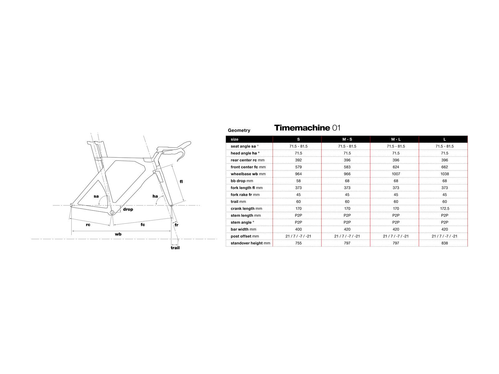 BMC Timemachine 01 Ultegra Di2, black - Bild 6
