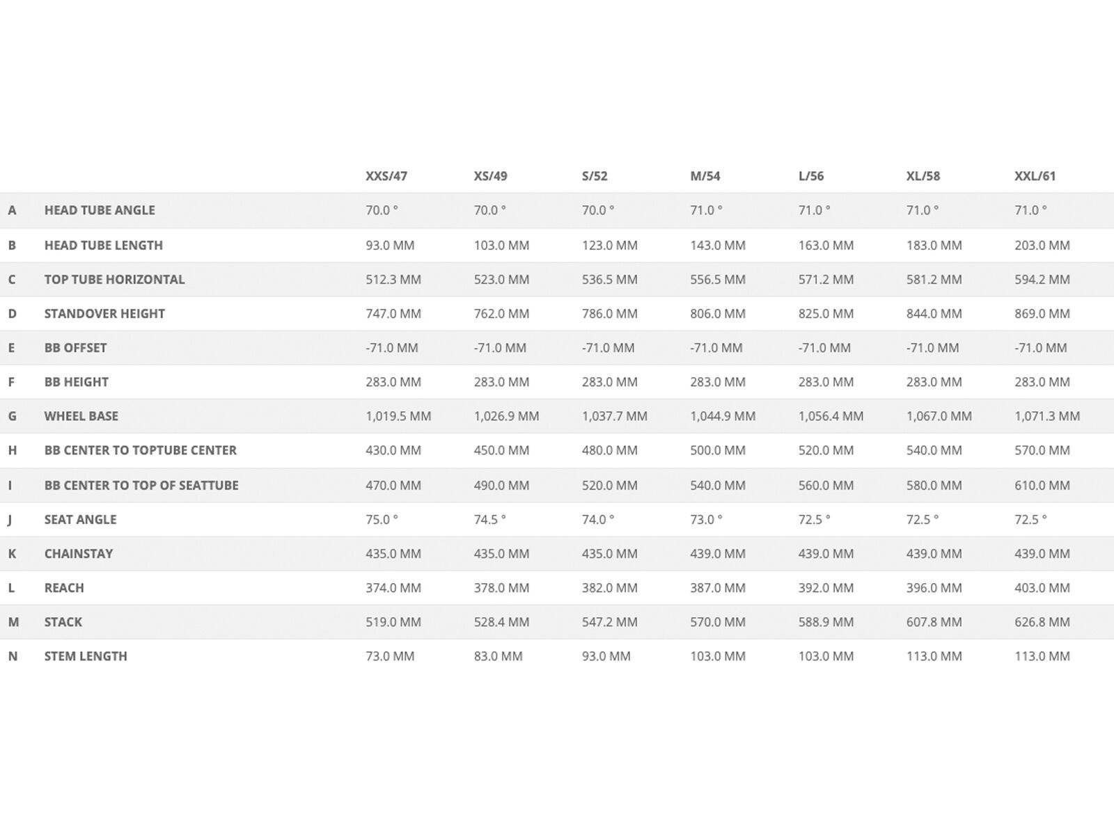 Scott Metrix 20 EQ, champion black - Bild 3