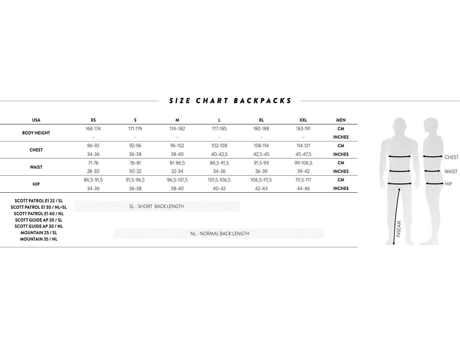 Scott Patrol E2 30 Kit, black - Bild 3