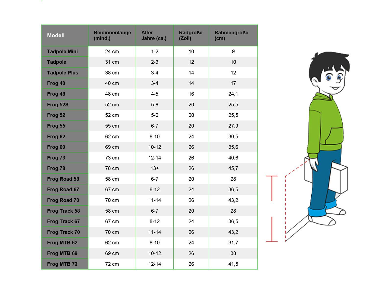 Frog Bikes Frog MTB 69, grey/red - Bild 3