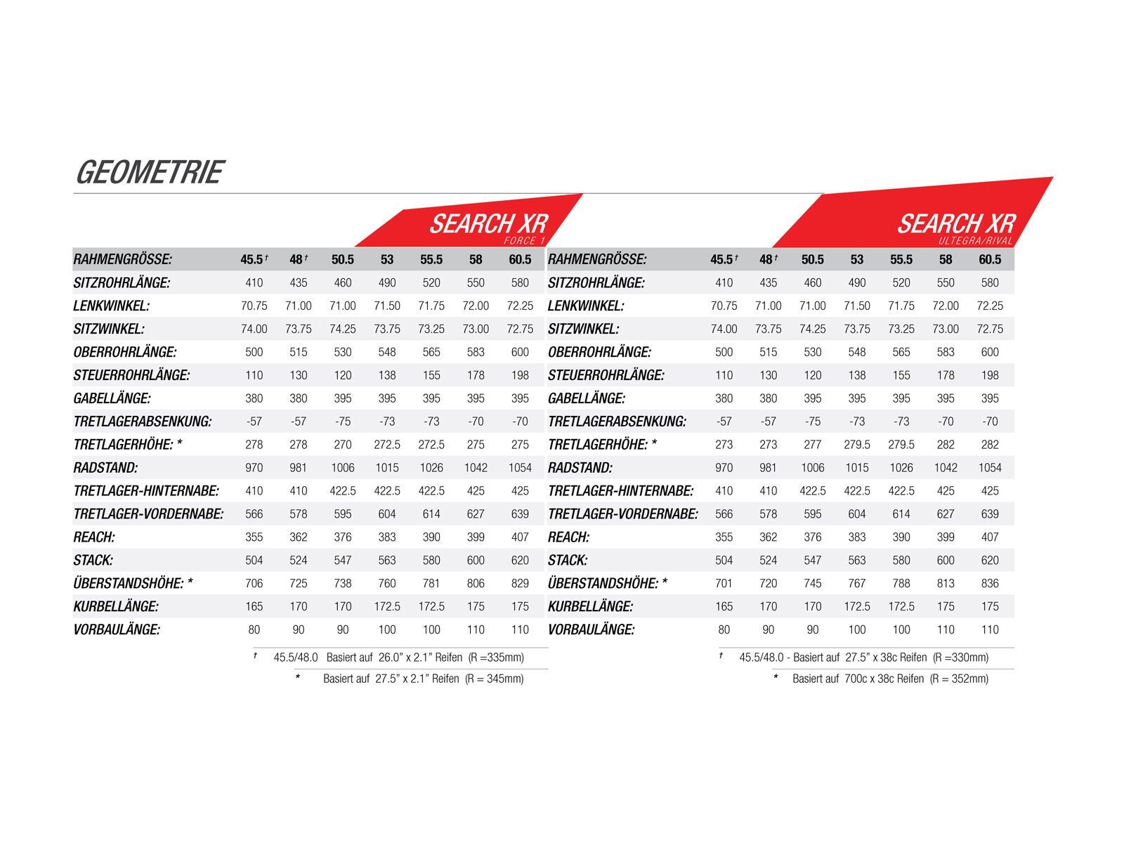 Norco Search XR Force 1 650B, grey - Bild 5
