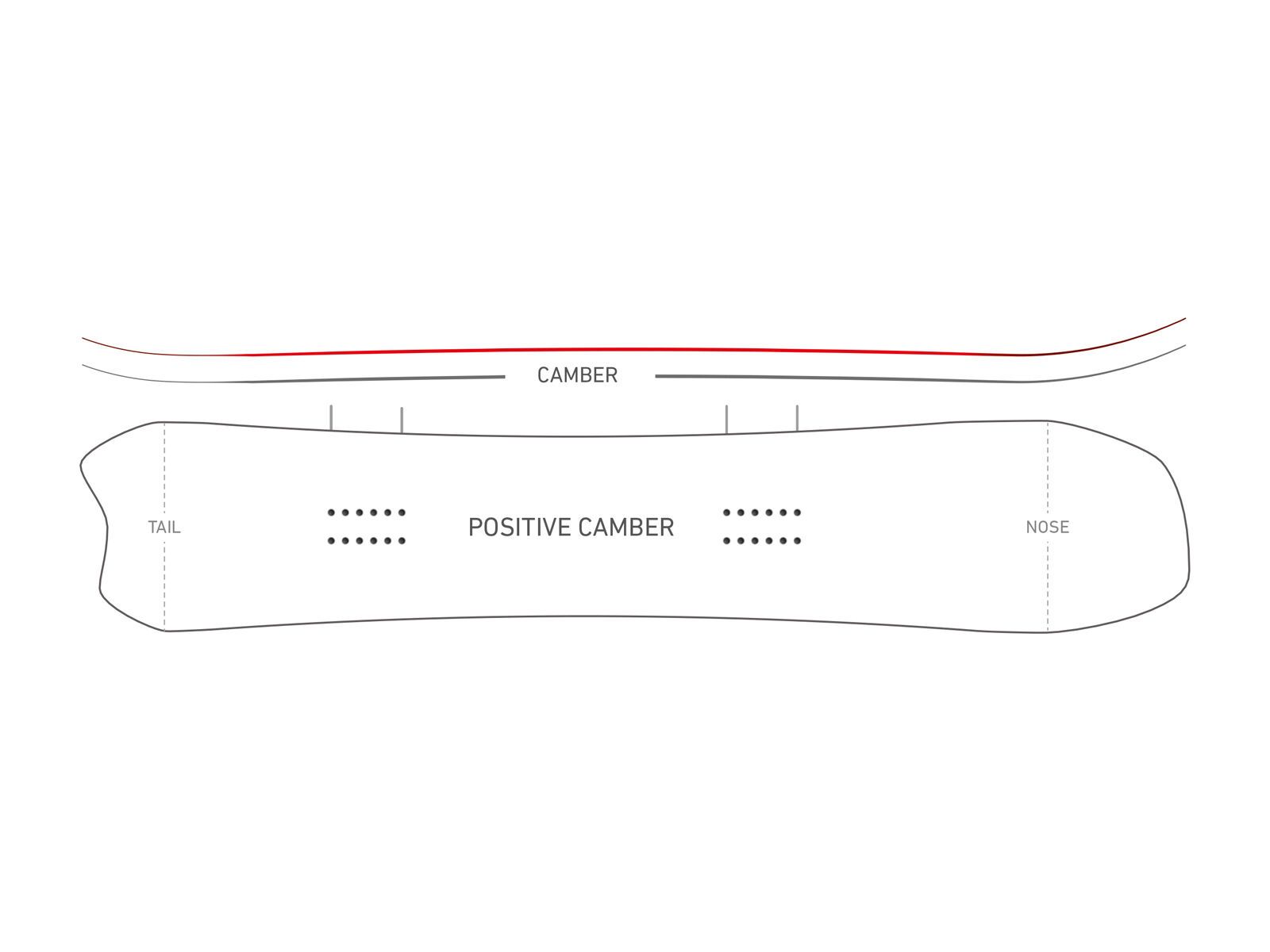Nidecker Tracer Regular Wide - Bild 2