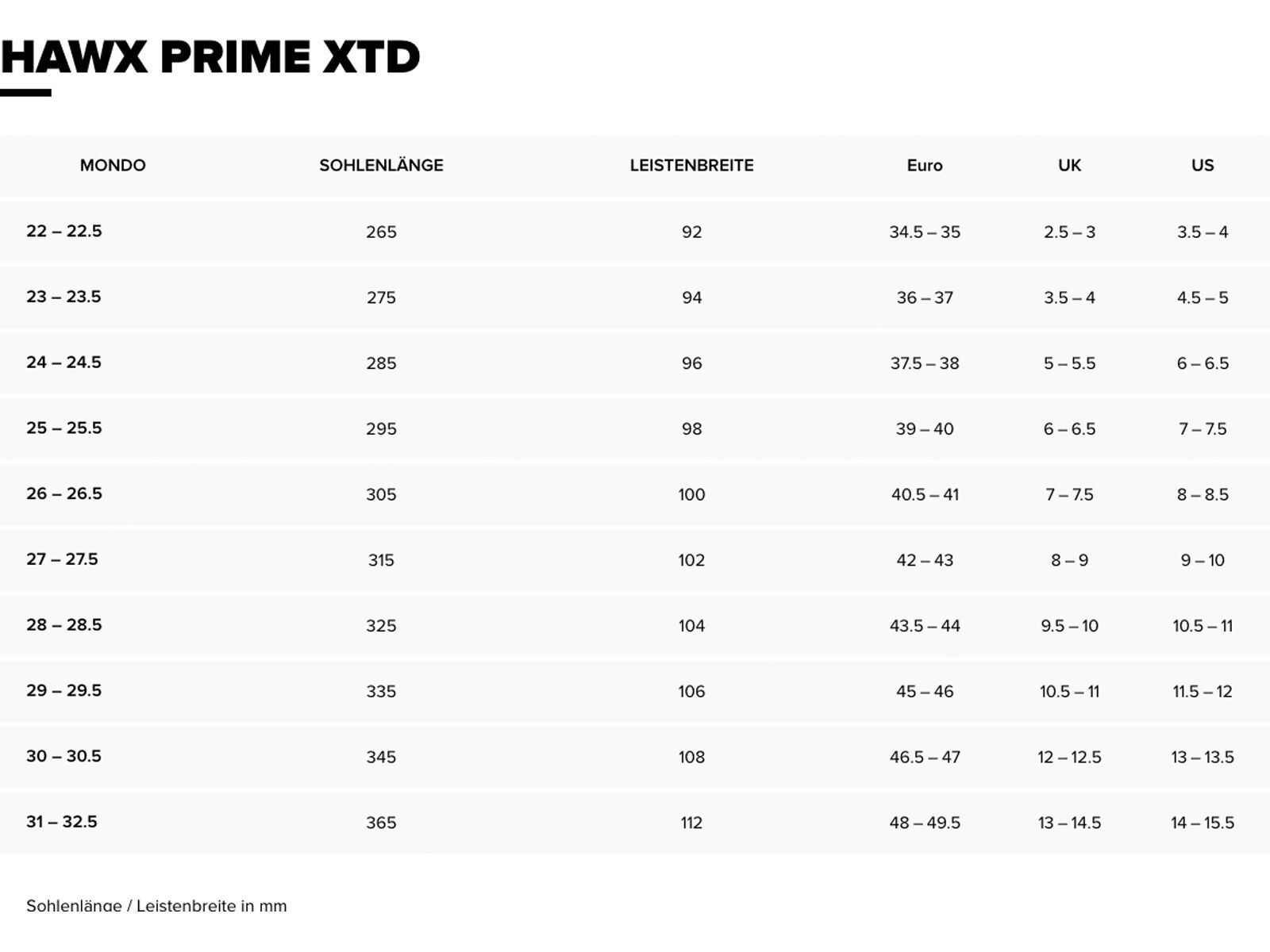 Atomic Hawx Prime XTD 115 W GW, storm/aqua - Bild 5