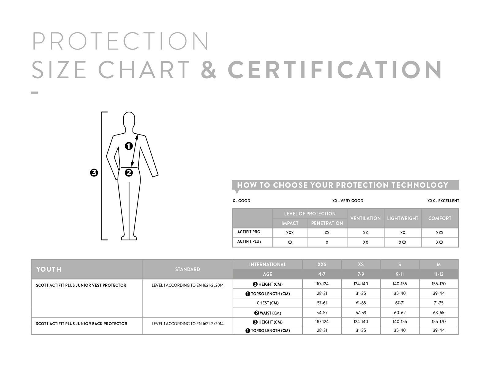 Scott Actifit Plus Vest Junior, nightfall blue/ruby red - Bild 3